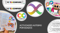 Cada 2 de abril, el mundo se une para conmemorar el Día Mundial de Concienciación sobre el Autismo, una fecha clave para visibilizar y promover la inclusión de las personas autistas en […]